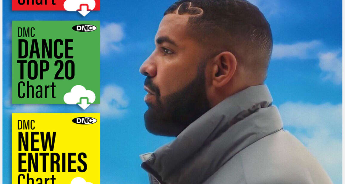 Playlist semana 15/03/2021