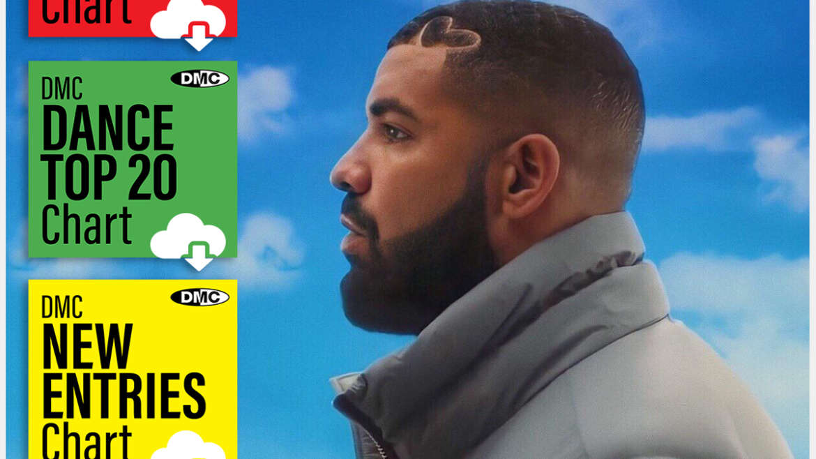 Playlist semana 15/03/2021